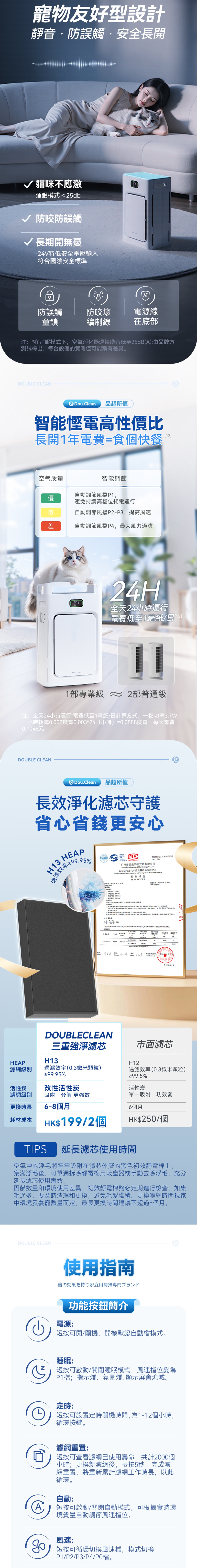 Double Clean P280-1 三重強淨HEPA改性炭濾網（2個）